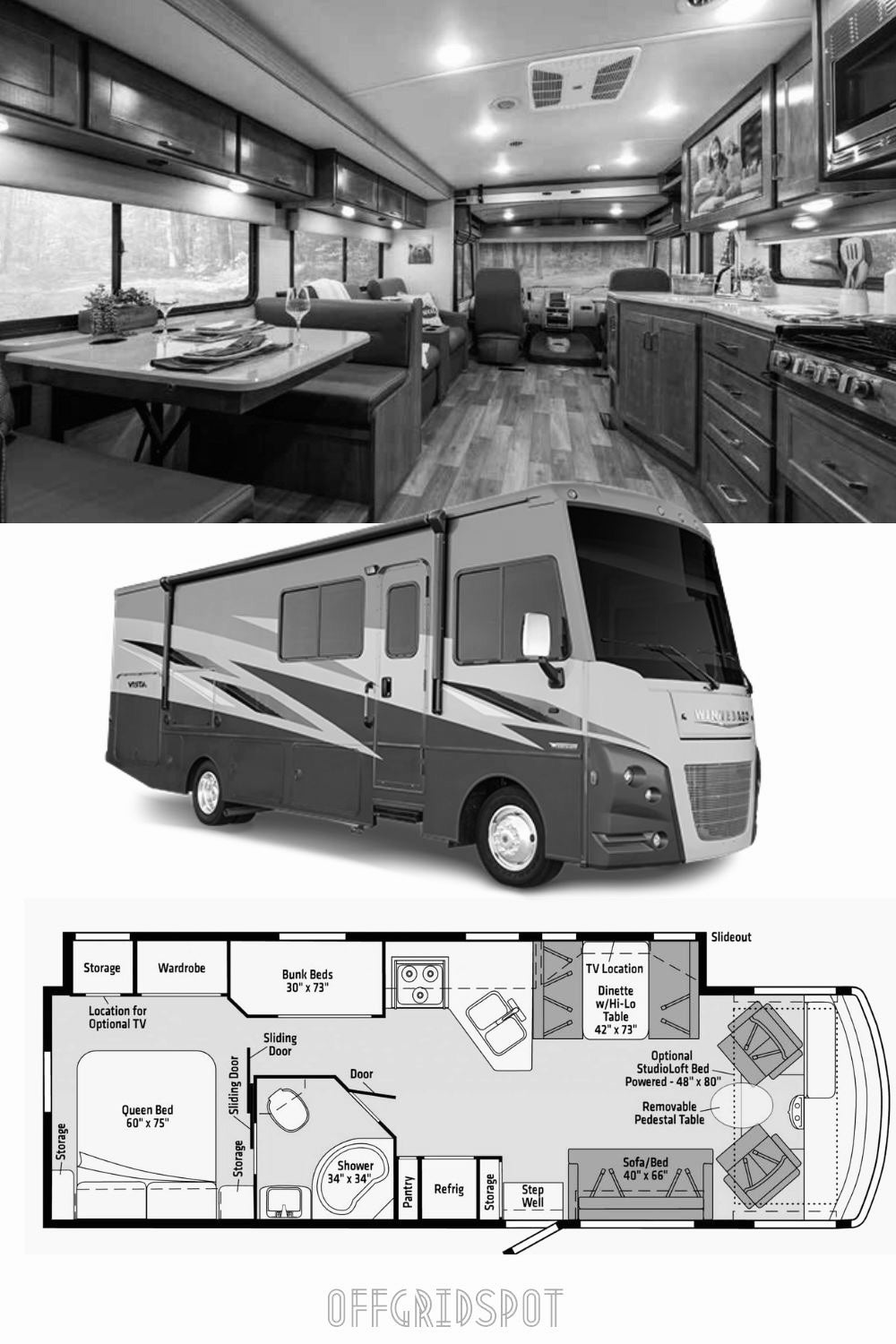 RV / Motorhome - Sourcing Consultation