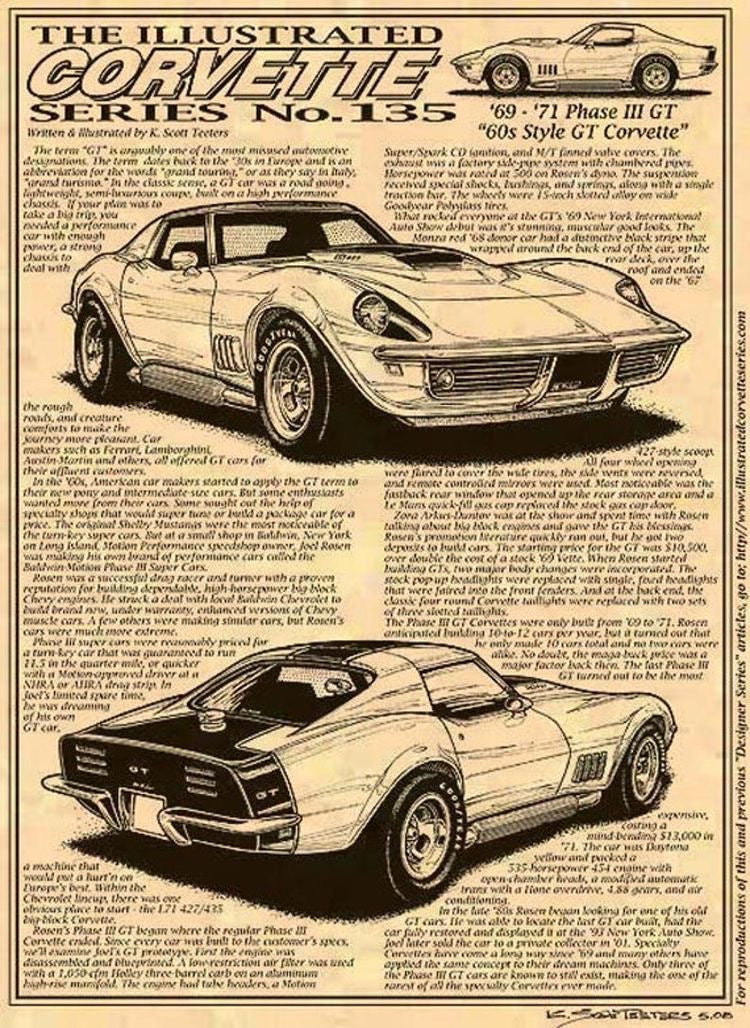 DRIVE Weekly NewsPaper